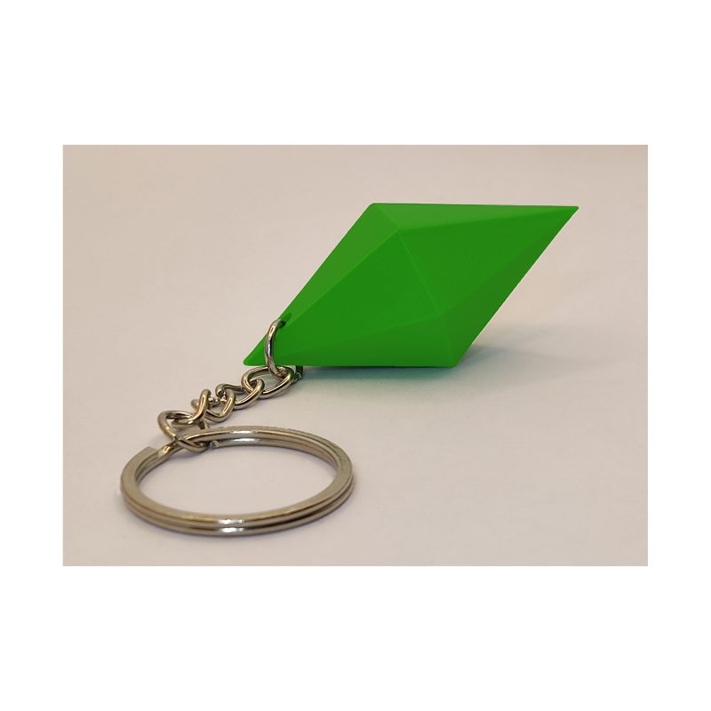 جاکلیدی مدل Sims